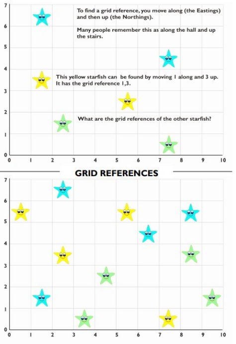 A4 Downloadable Free Resources in support of my Lenny the Lobster children's books.